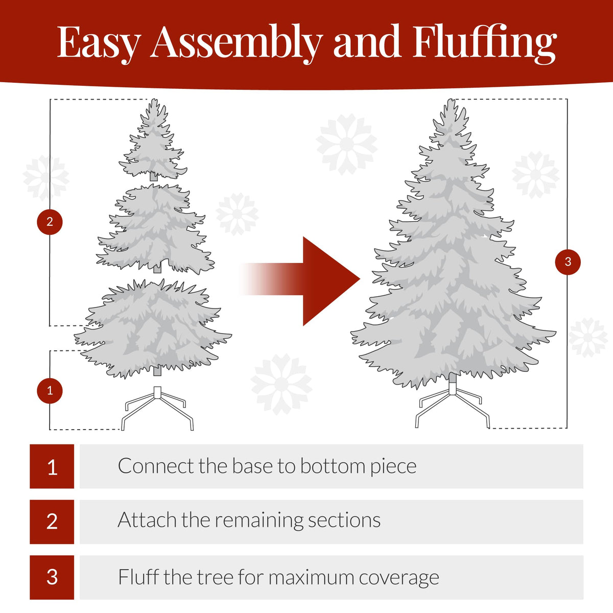 Christmas tree4.5ft Premium Unlit Pine Design, Dense Branches Realistic Holiday Décor w/Easy Assembly - Green