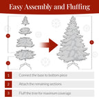 Christmas tree4.5ft Premium Unlit Pine Design, Dense Branches Realistic Holiday Décor w/Easy Assembly - Green
