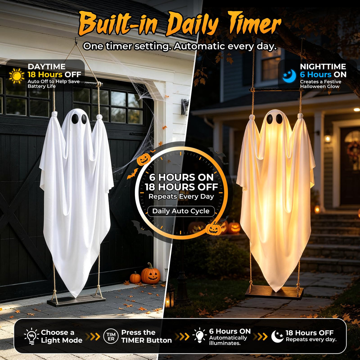 2 Pack 5FT Hanging Halloween Ghosts with Remote & 8 Mode